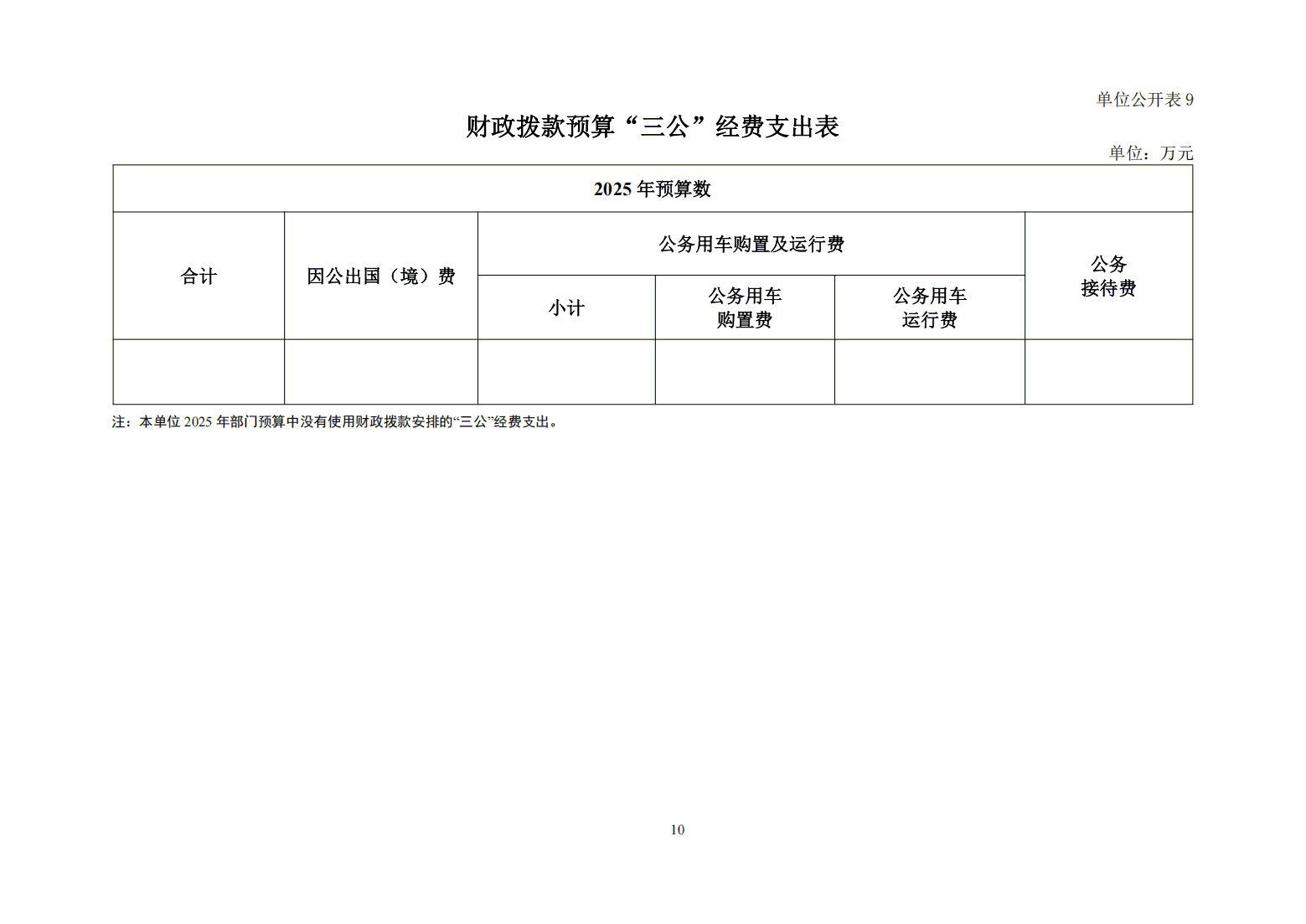国家卫生健康委预算单位2025年部门预算公开文本_11.bmp
