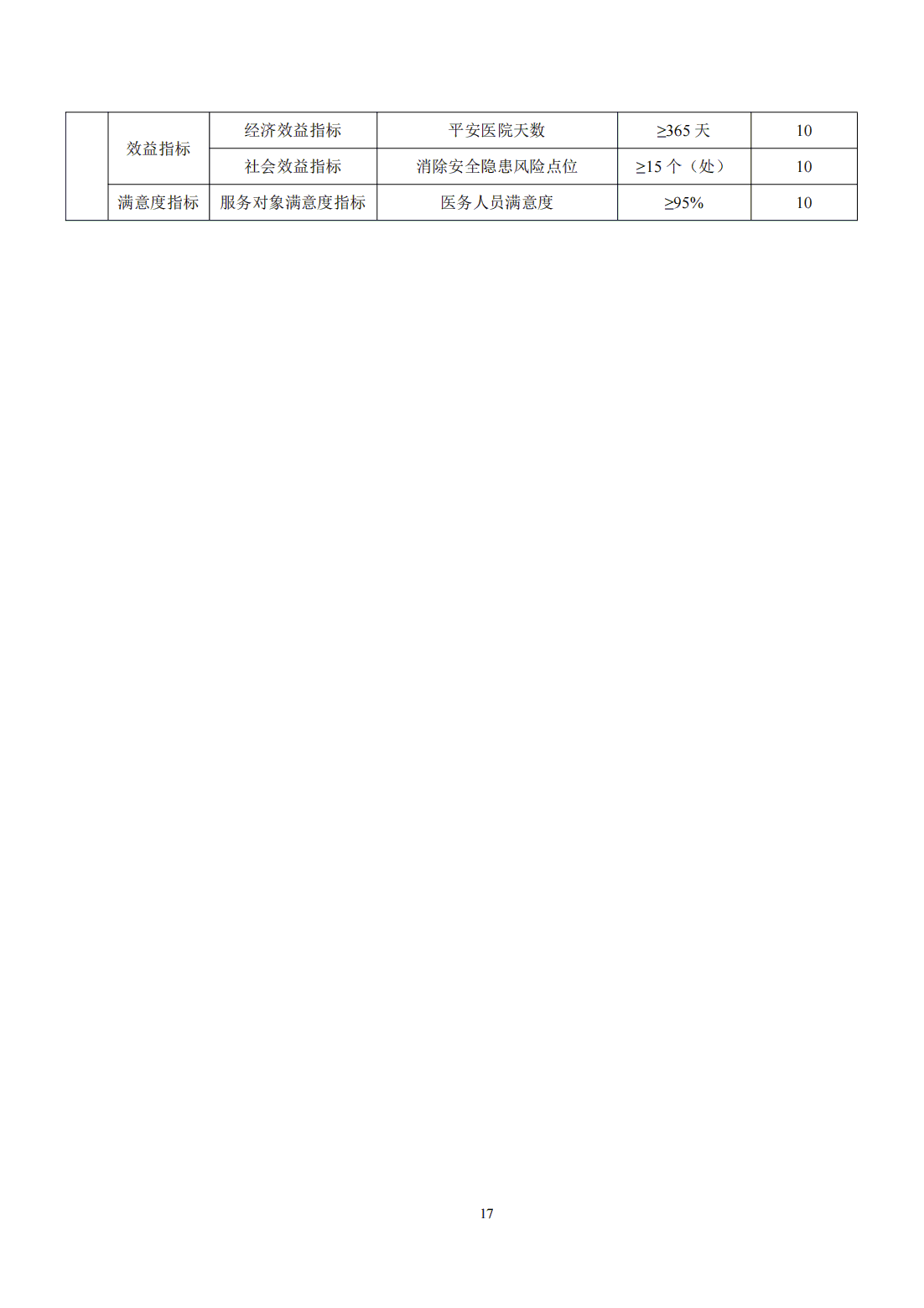 国家卫生健康委预算单位2025年部门预算公开文本_18.bmp