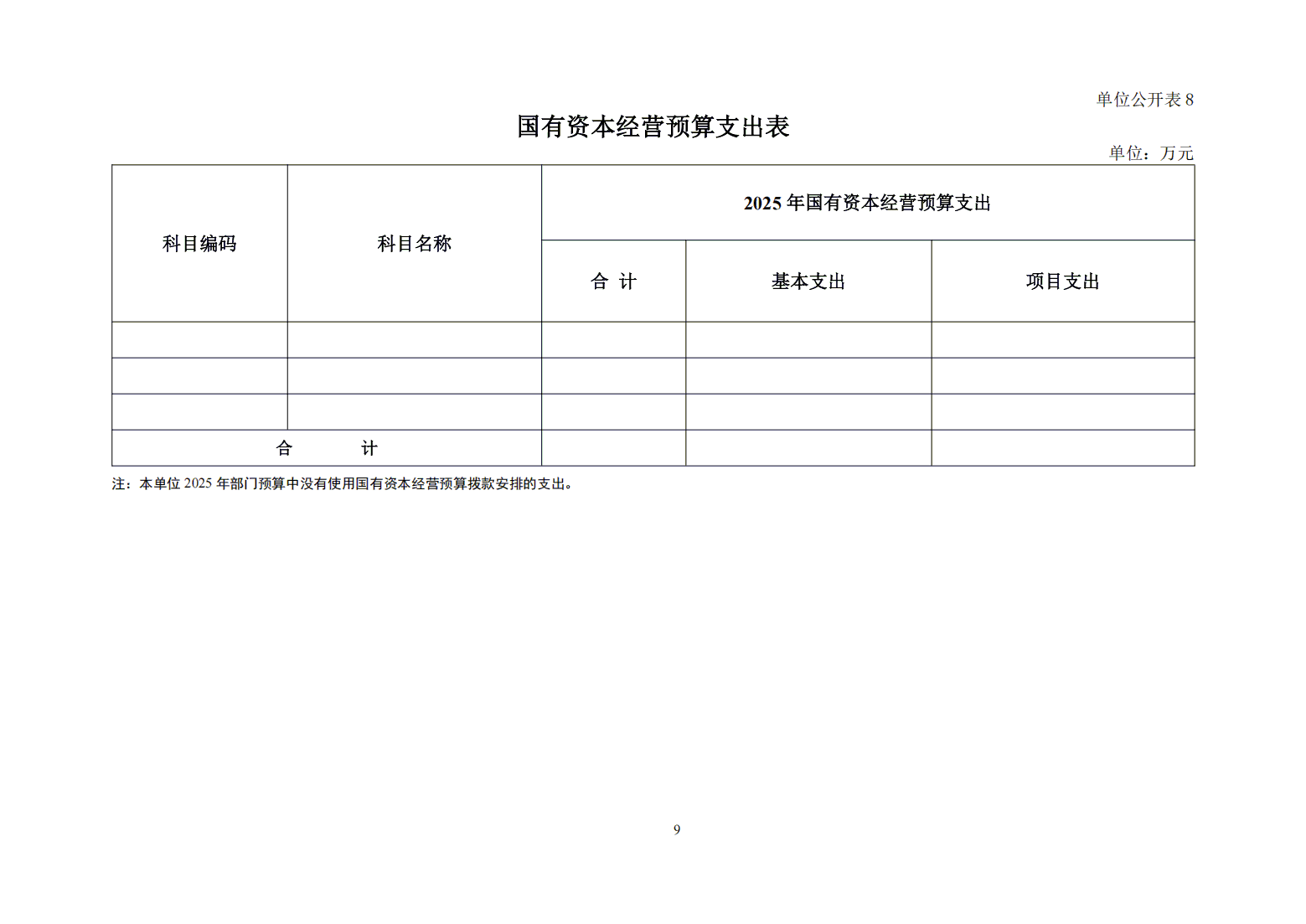 国家卫生健康委预算单位2025年部门预算公开文本_10.bmp